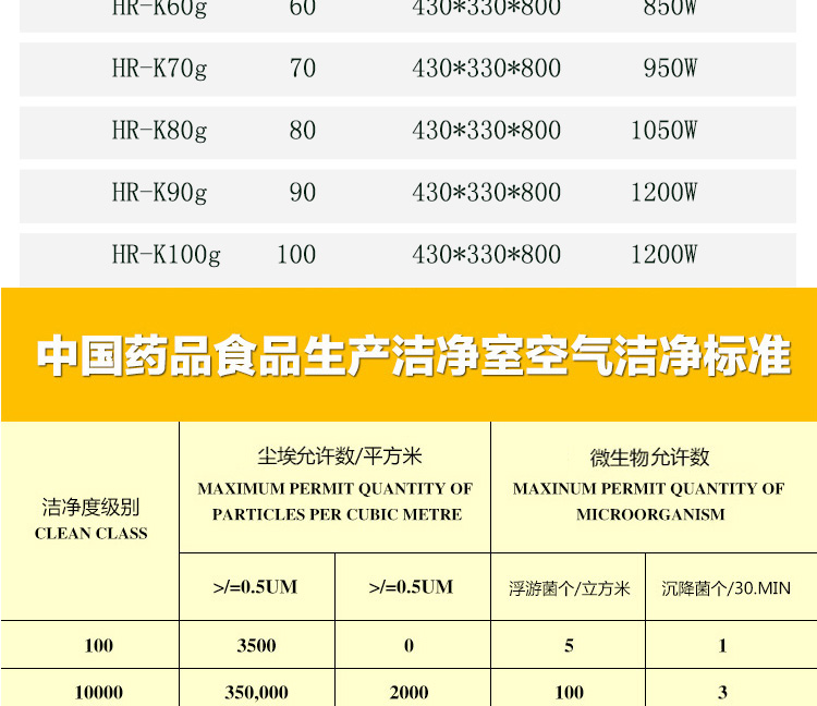 移動(dòng)式消毒機(jī)詳情頁_15.jpg